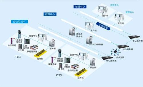 和县食堂收费管理系统七号