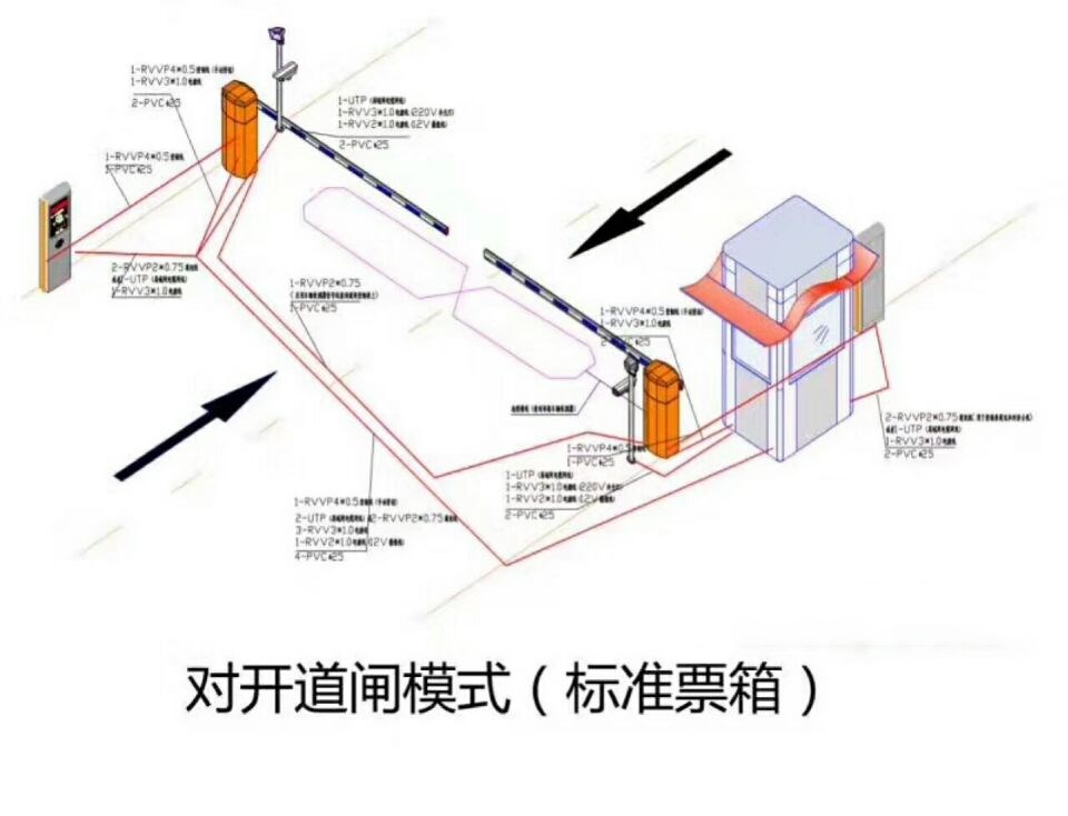 和县对开道闸单通道收费系统