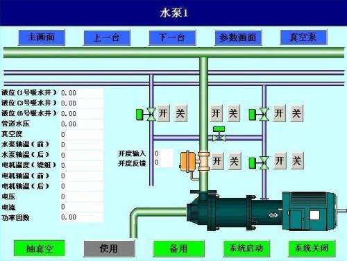 和县水泵自动控制系统八号