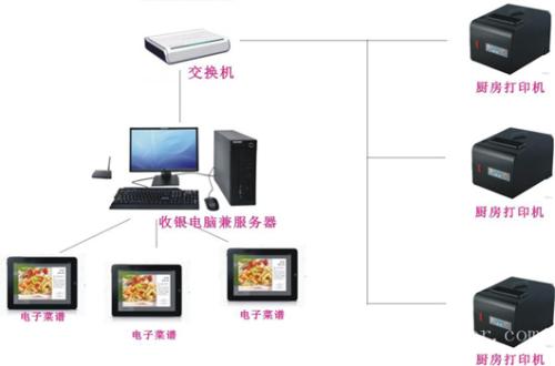 和县收银系统六号