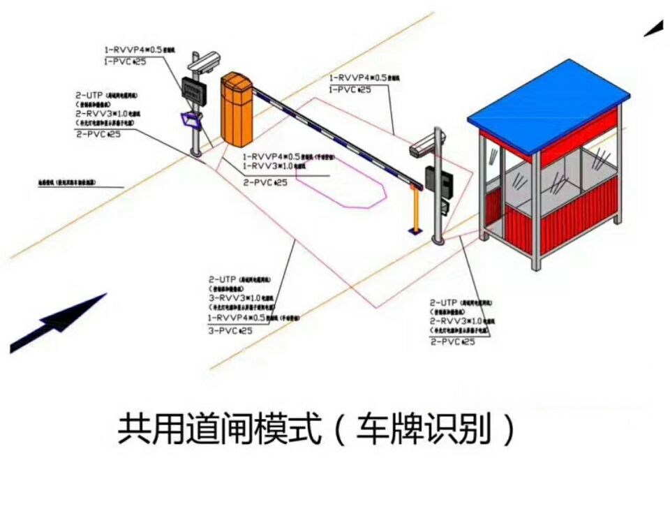 和县单通道车牌识别系统施工